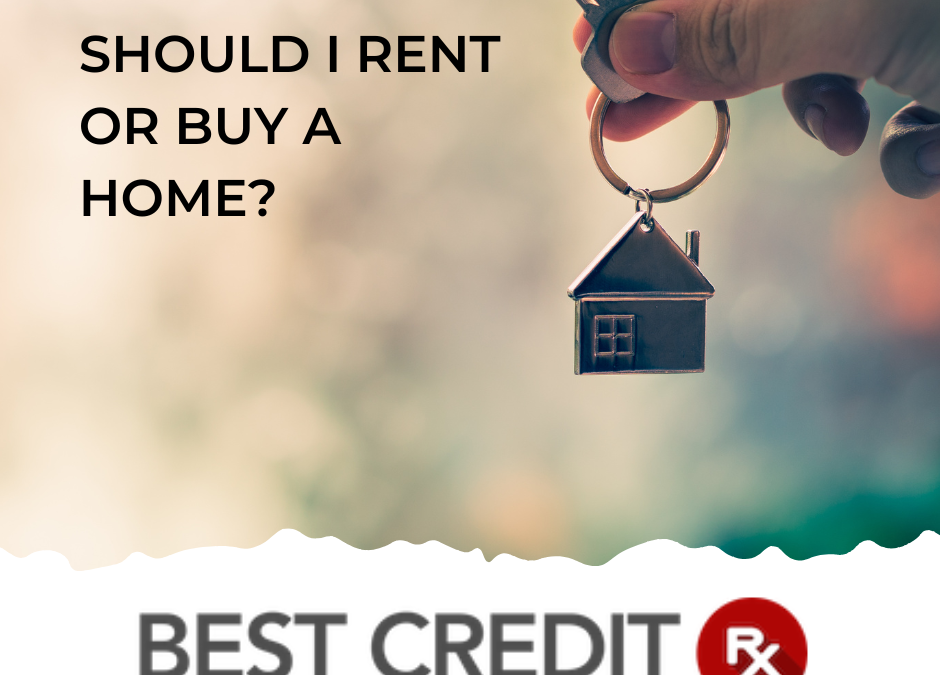 Should I Rent or Buy a Home?   